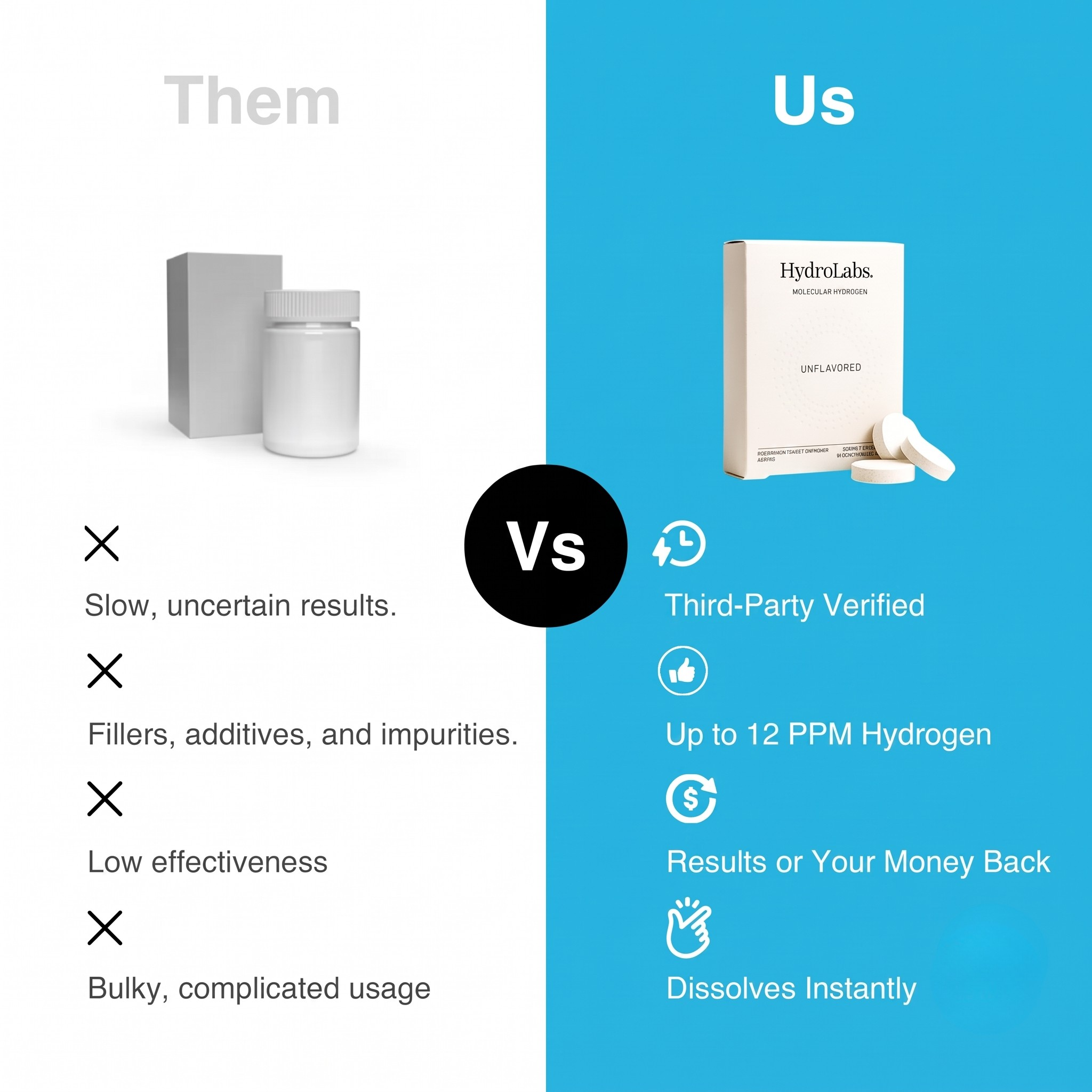 Molecular Hydrogen Tablets