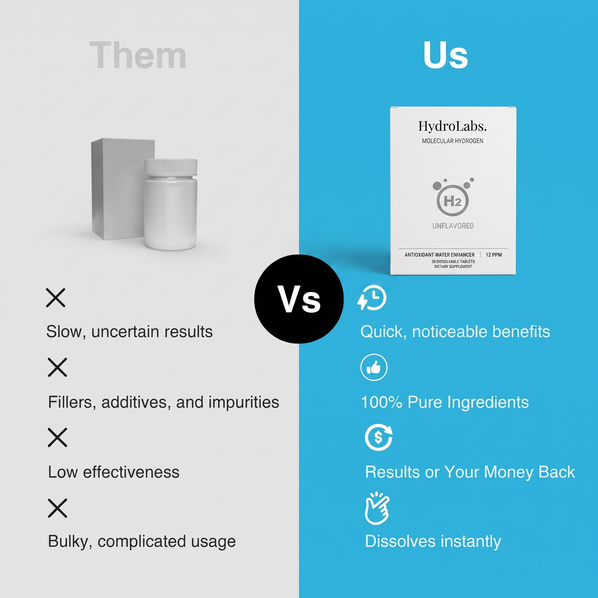 Molecular Hydrogen Tablets